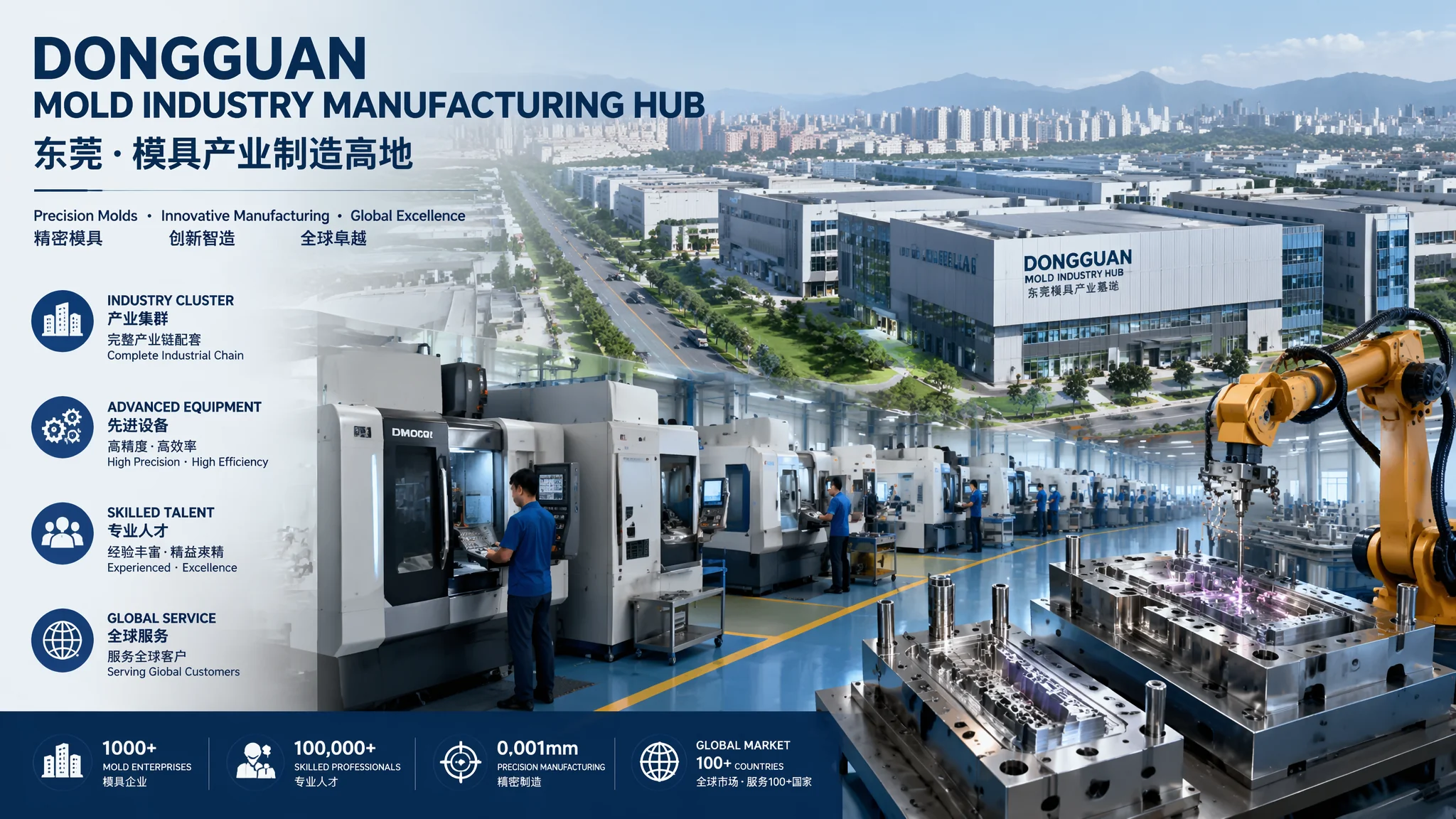 东莞模具产业为什么强？全球模具之都的产业链分析