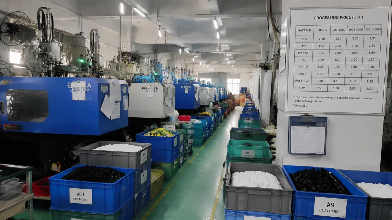 注塑加工模具外协怎么找厂？代客注塑行情与避坑门道